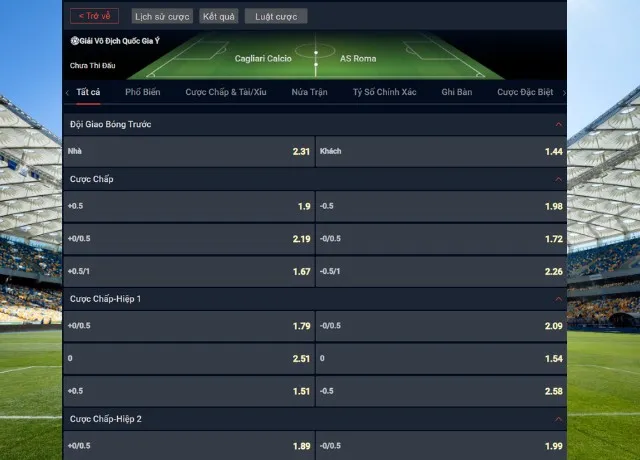 bảng kèo Cagliari vs Roma 01h45 ngày 19/8/2024